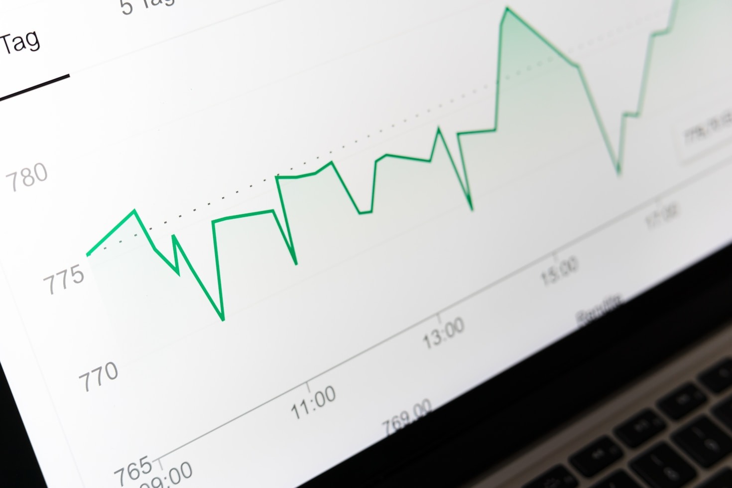 Five Essential Strategies For Long Term Wealth